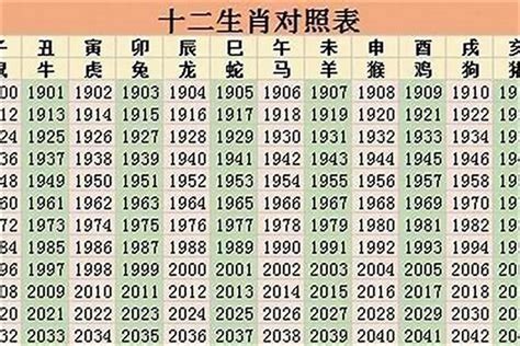 97年 生肖|1997年属什么生肖 1997年的属相是什么命